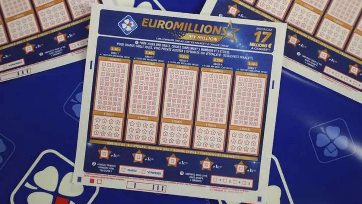 Виграли мільйони, але зруйнували стосунки: як щасливий лотерейний квиток знищив відносини і привів до суду