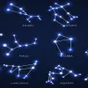Гороскоп на тиждень з 13 до 19 липня: до чого готуватися та яких помилок варто уникати