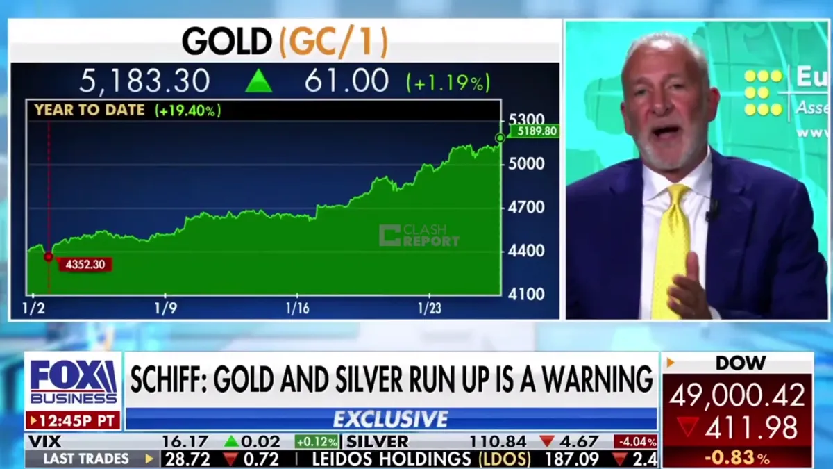 «У золота немає стелі, бо в долара немає дна»: Пітер Шифф попередив про фінансовий крах США