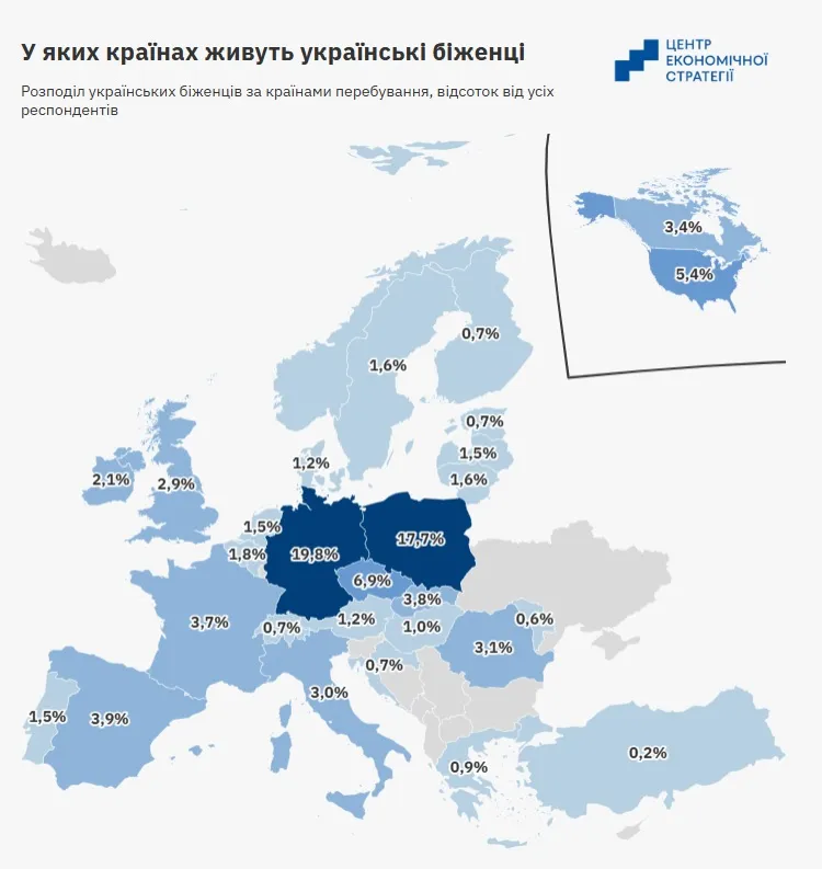 біженці