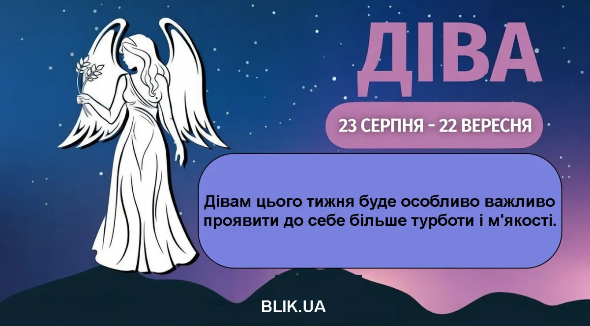 Гороскоп 2026, знак Зодіаку Діва. Колаж BLIK.UA