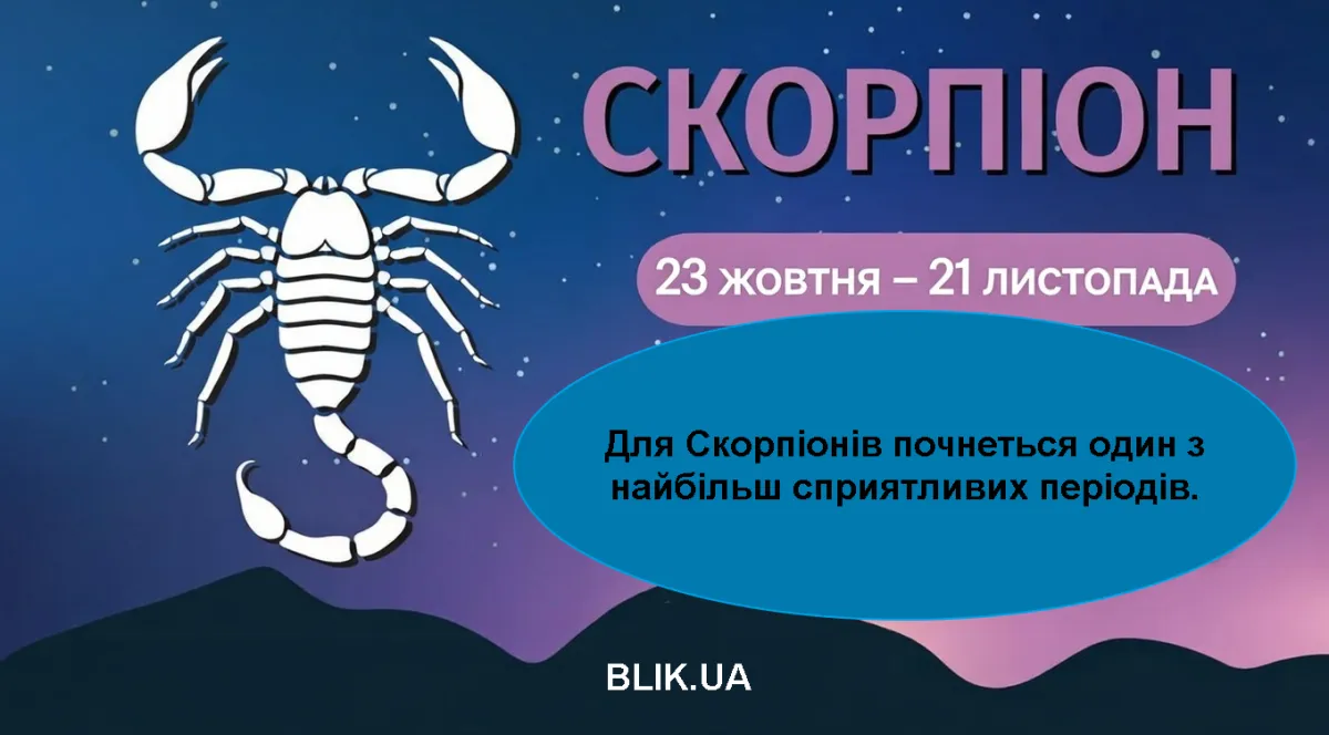 Гороскоп 2026, знак Зодіаку Скорпіон. Колаж BLIK.UA