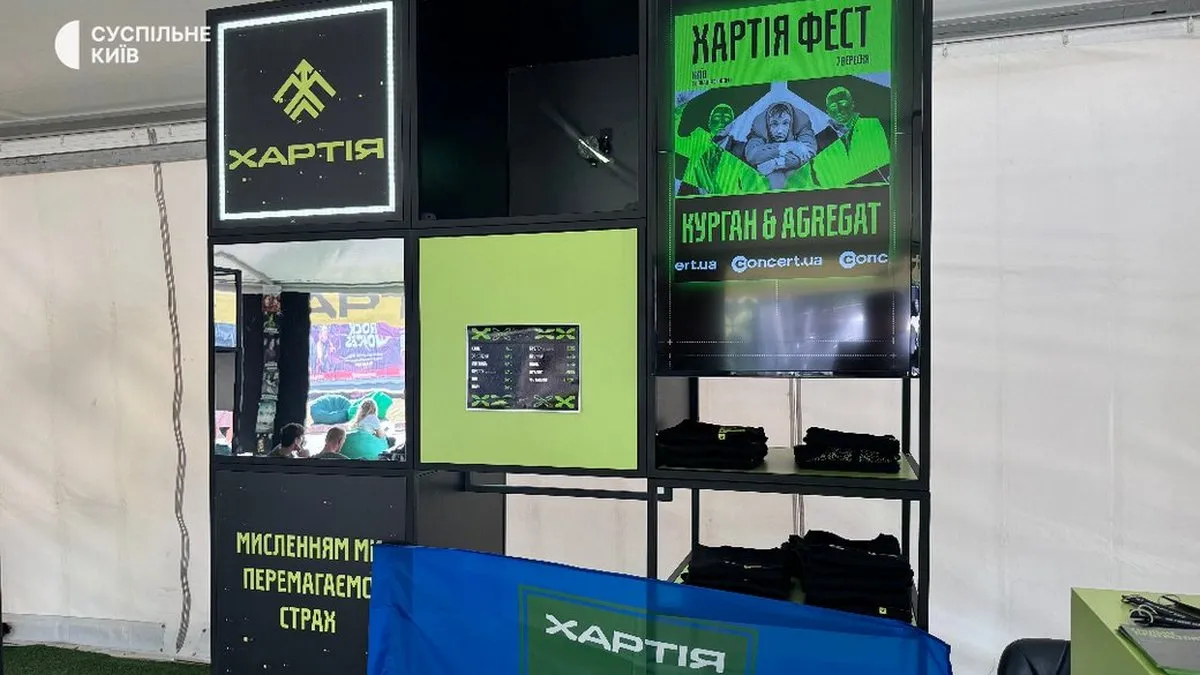 Музичний фестиваль «Хартія Фест» в Києві не зупинили дрони: виступи артистів тривають в укритті – відео