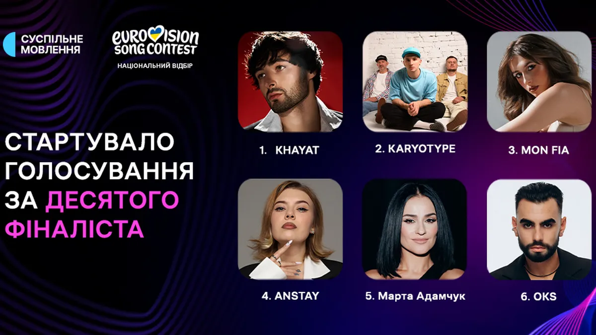В «Дії» стартувало голосування за десятого фіналіста Нацвідбору на Євробачення-2026: оприлюднені пісні