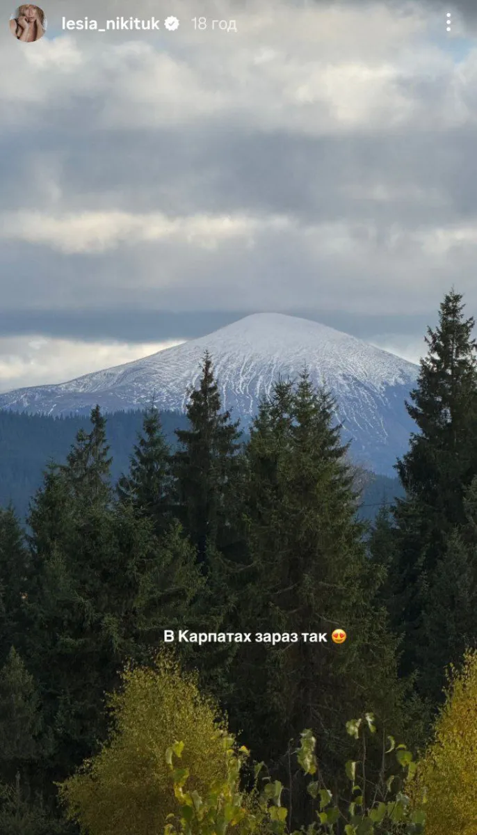 Нікітюк