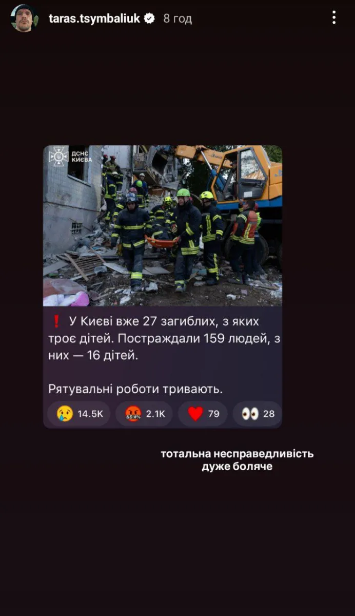 Цимбалюк