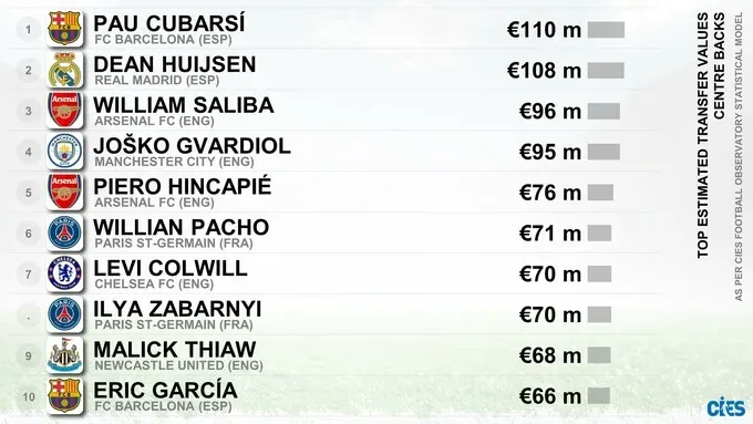 забарний, псж, ціна