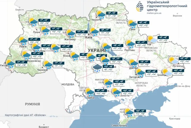 погода, завтра