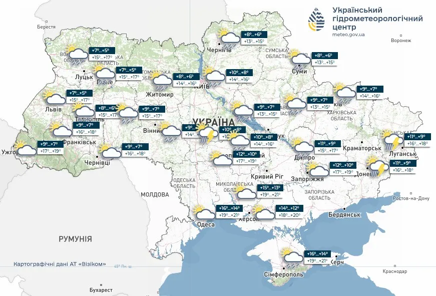 погода, укргідрометцентр