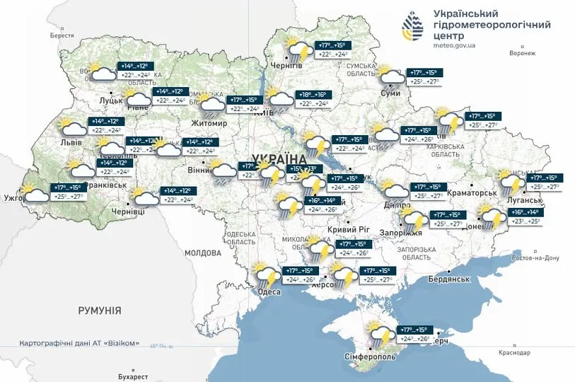 погода, прогноз