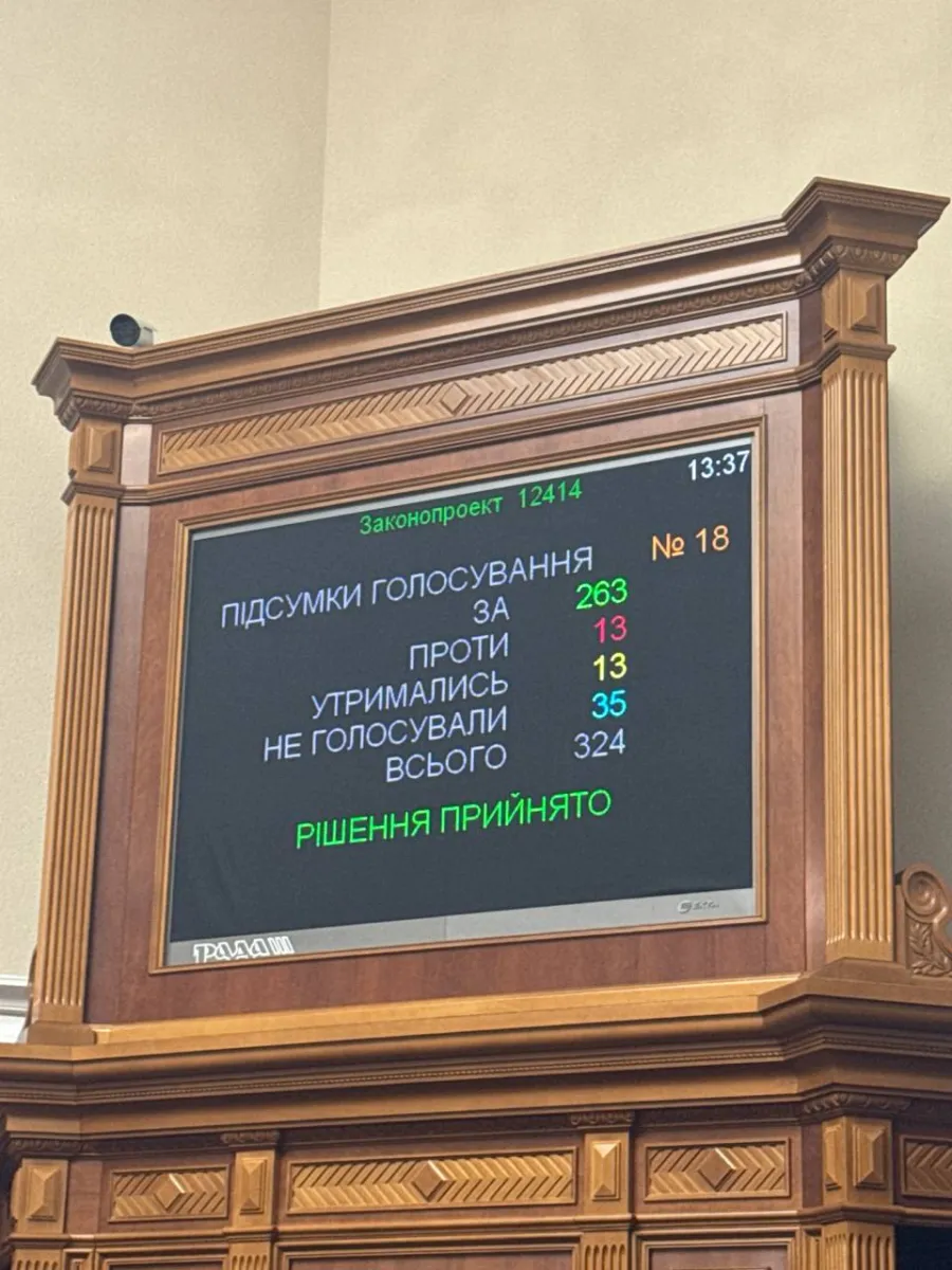 Верховна Рада України, результати