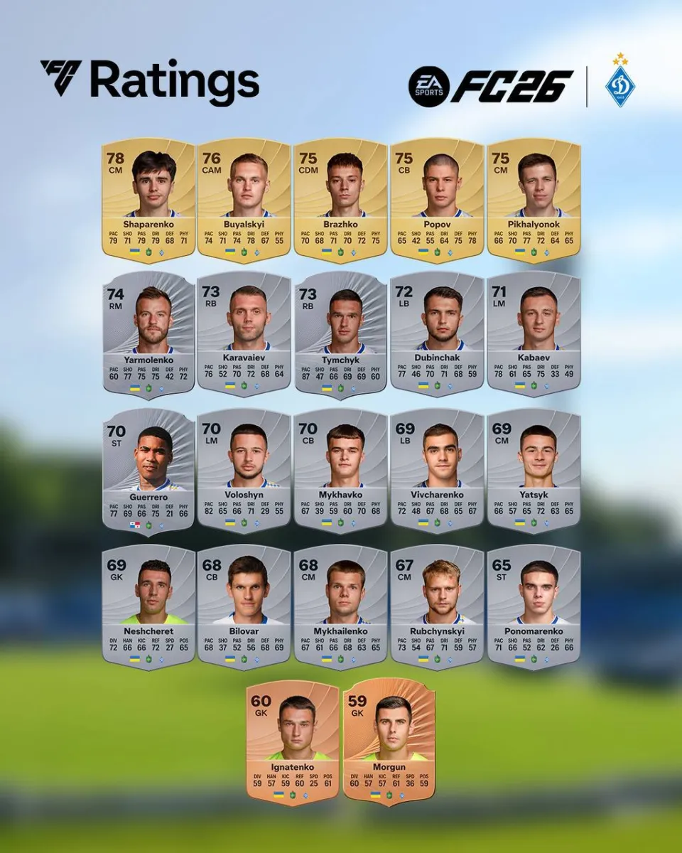 динамо EA FC 26