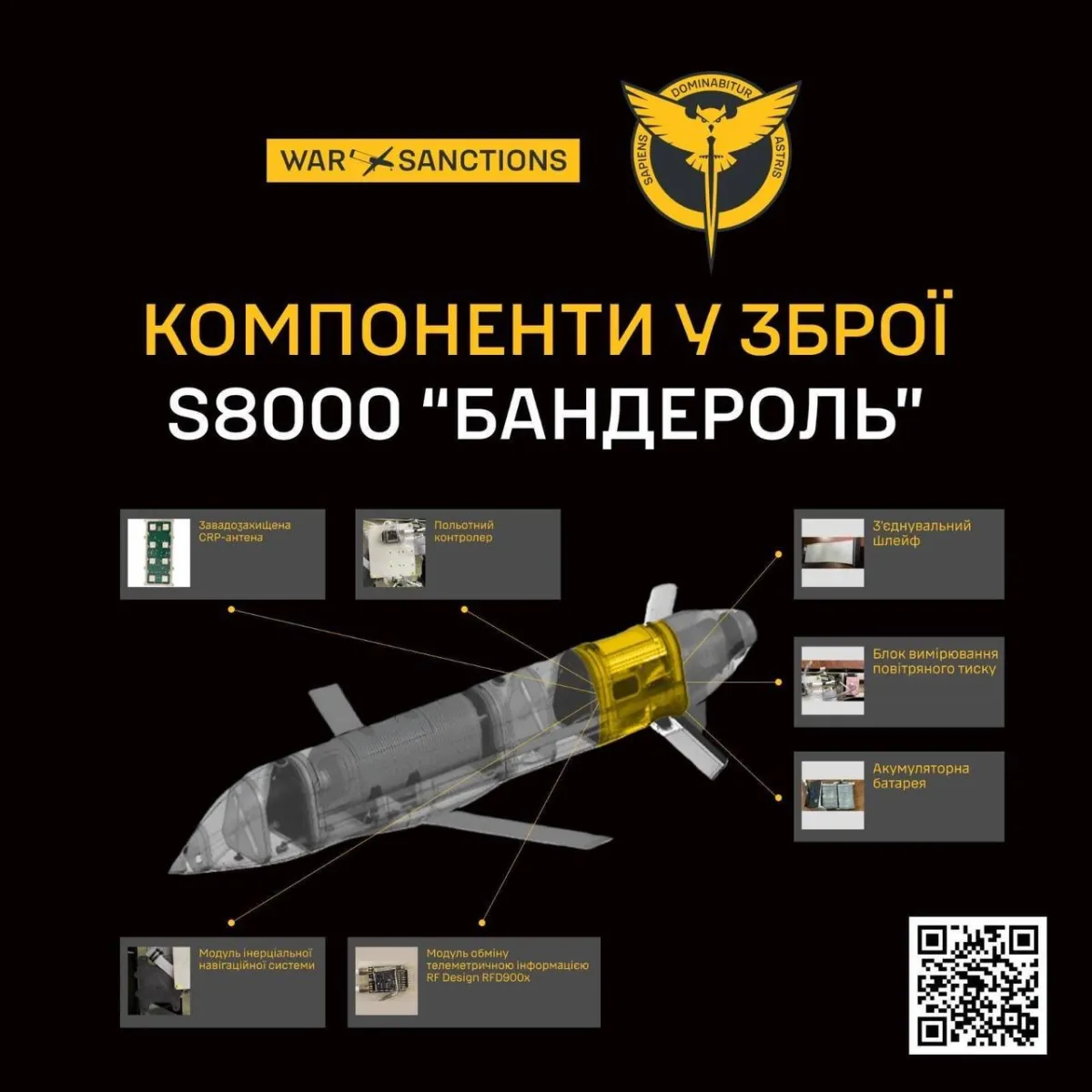 ракета, бандероль