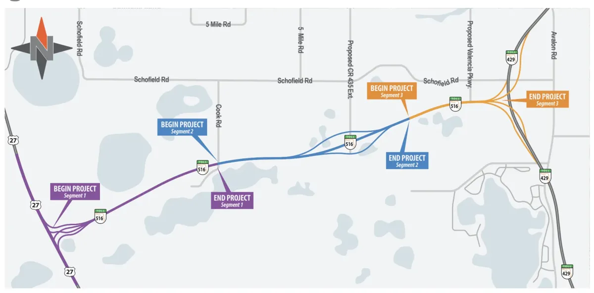 авто, дорога, флорида