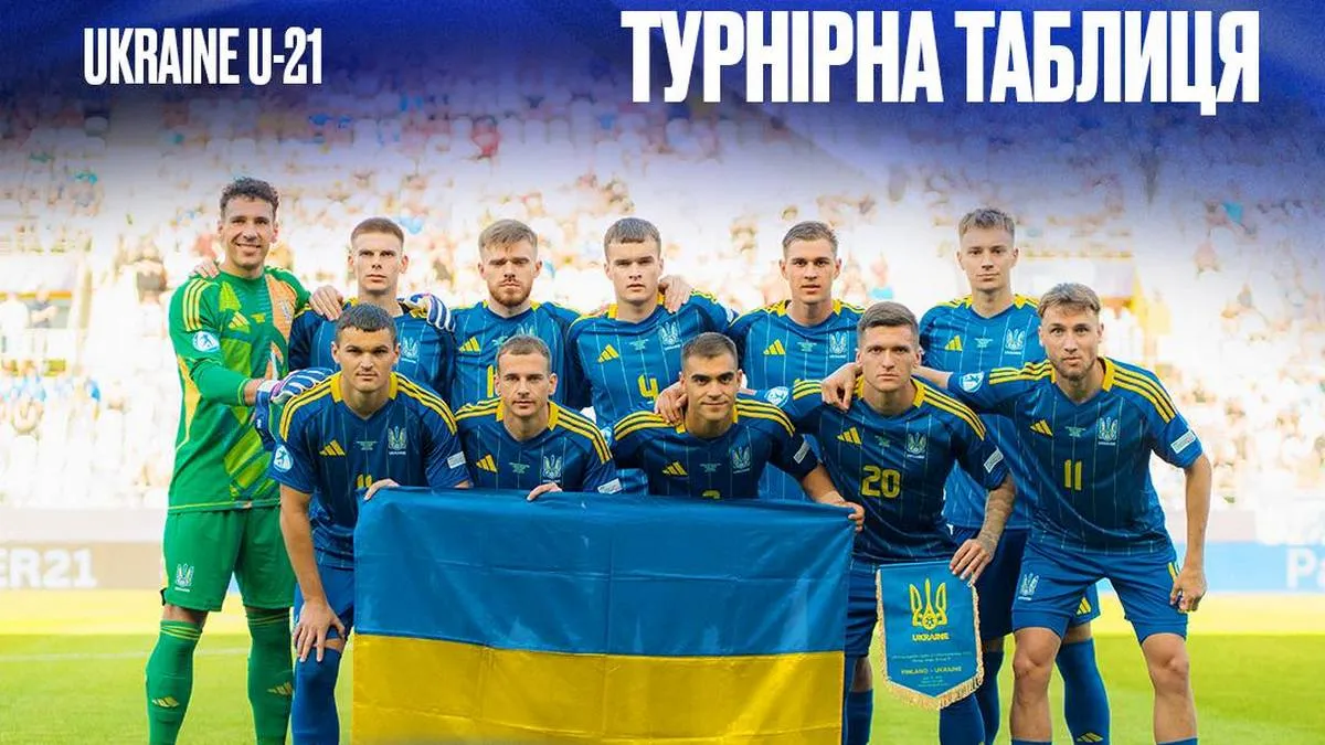 Турнірна таблиця збірної України на Євро-2025: як українцям вийти з групи після перемоги над фінами