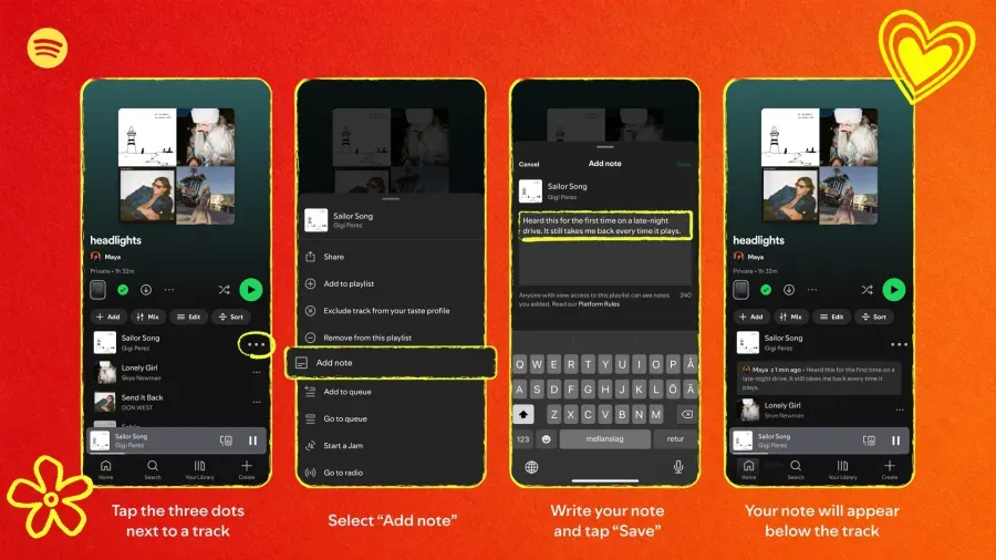 spotify, нотатки