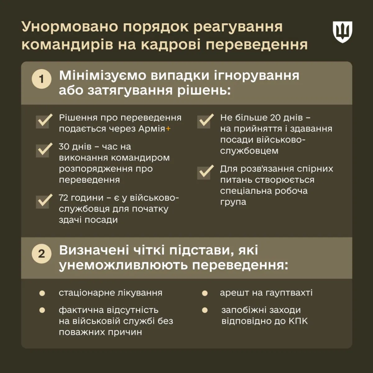ЗСУ, переведення