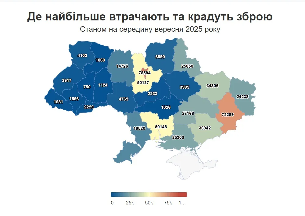 зброя