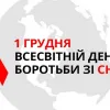 1 грудня – Всесвітній день боротьби зі СНІДом: хто з зірок живе із цією хворобою і який прогрес у її лікуванні