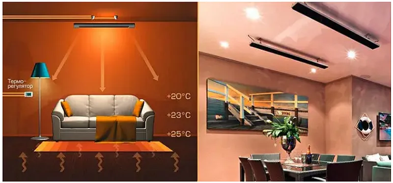 Інфрачервоні обігрівачі