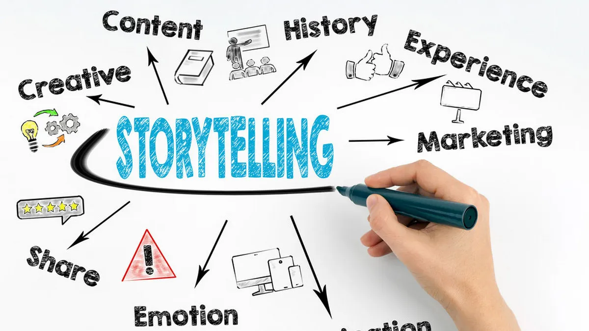Компанії відчайдушно шукають сторітейлерів: що це за професія та чому вона стала важливою