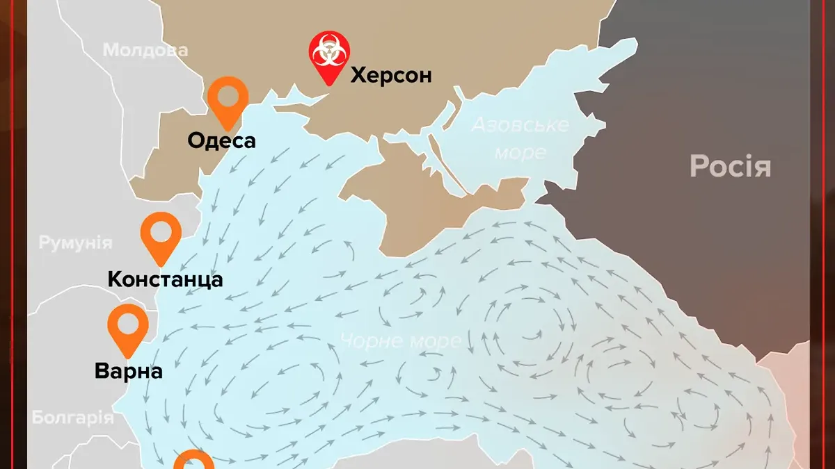 Секретні плани кремля: росія готує екологічну катастрофу в Херсоні з наслідками для країн ЄС та НАТО