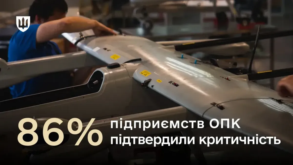 14% підприємств ОПК України не змогли підтвердити статус критично важливих: Міноборони розповіло, що далі
