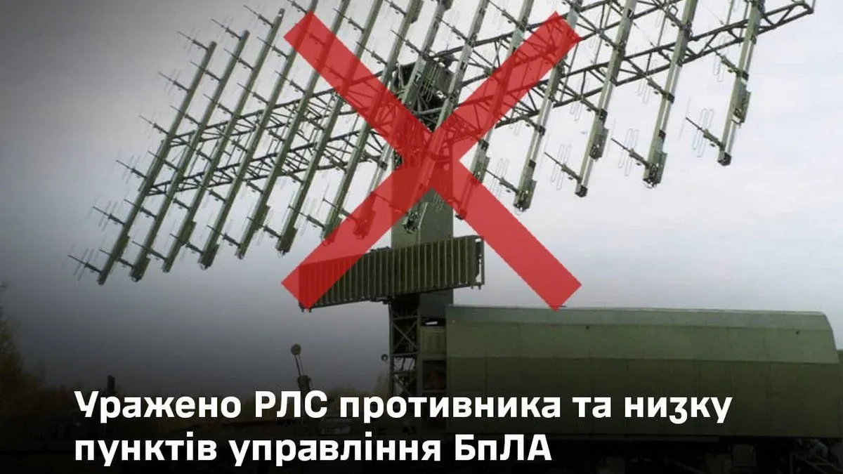 ЗСУ уразили ворожу радіолокаційну станцію вартістю 100 мільйонів доларів: деталі успішної операції