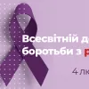 Всесвітній день боротьби проти раку: статистика та інновації в лікуванні хвороби