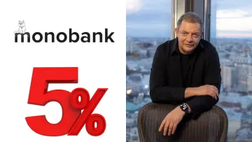 Нові тарифи monobank здивували клієнтів: чи доведеться платити 0,5% за переказ