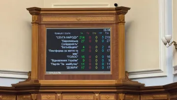 Стало відомо, чи повернула Рада незалежність НАБУ та САП: результати голосування