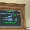 Проведення місцевих виборів під час воєнного стану неможливе: Верховна Рада України ухвалила постанову