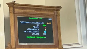 Проведення місцевих виборів під час воєнного стану неможливе: Верховна Рада України ухвалила постанову